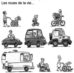 Les roues de la vie.jpg