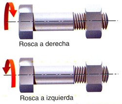 rosca derecha e izquierda.jpg