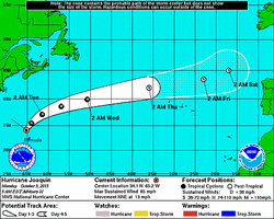 joaquin.gif