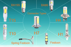 Reasons-to-Choose-LED-Bulbs-for-Your-Cars_01.jpg