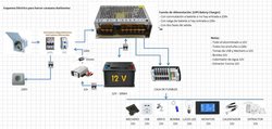 Esquema Electrico para la TUSET (con inversor).jpg