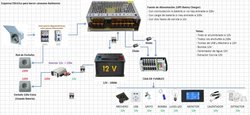 Esquema Electrico para la TUSET (con inversor) v2.jpg