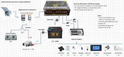 Esquema Electrico para la TUSET (con inversor y contactor) v3.jpg