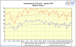 verano.gif