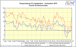 otoño.gif