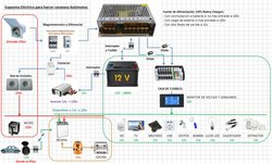 Esquema Electrico para la TUSET (completo) v4.jpg