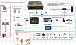 Esquema Electrico para la TUSET (Completo y Solar) v5.jpg