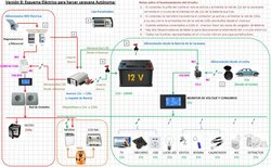 Esquema Electrico para Caravana Autonoma v8.jpg