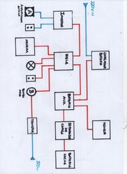 INSTALACION DE 12 V CARAVANA 001.jpg