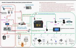 Esquema Electrico para Caravana Autonoma v9.jpg