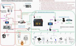 Esquema Electrico para Caravana Autonoma v9b.jpg