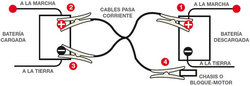 diagramaPasoCorriente.jpg