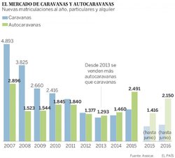 1467882731_579270_1467988859_sumario_normal_recorte1.jpg