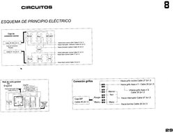 esquemaelectricocaravelok9.jpg