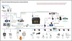 Esquema Electrico Caravana Autonoma v10.jpg