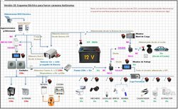 Esquema Electrico Caravana Autonoma v10.jpg