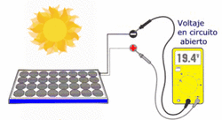 instalacion-panel-solar-2.gif