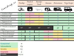 comparativa20.jpg