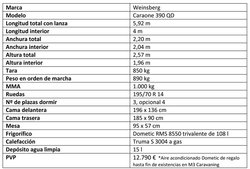 Weinsberg-Caraone-390-QD-caracteristicas.jpg