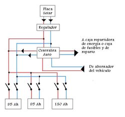 Esquema 3 baterias AUTO.JPG