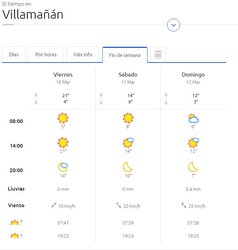 villamanan.tiempo.JPG