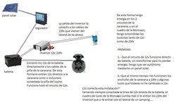 Conexiones caravana-panel solar-inversor.jpg