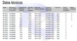 consumos-dometic.jpg