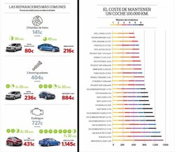 mantenimiento-coches-ocu.jpg