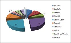 Grafico1.jpg