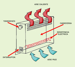 convecteur.jpg