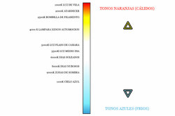 +escala temperatura.jpg