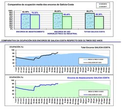 embalses.jpg