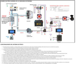 Cuadro Electrico para Caravana Autonoma v10.jpg