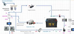 ESQUEMA ELECTRICO.jpg