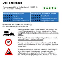 opel and knaus.jpg