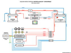 esquema-bateria-auxiliar-con-consumibles.png