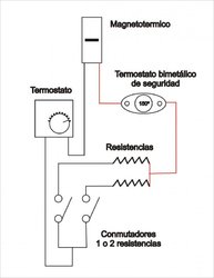 Esquema Ultraheat casero.jpg