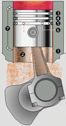 Piston2.gif