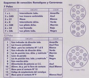 CONEXIONES ELECTRICAS 7 Y 13P.jpg