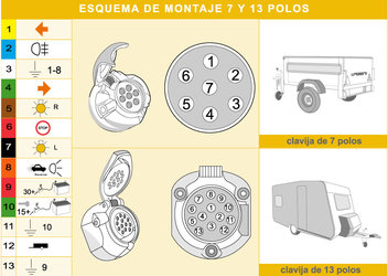 Pinya caravana esquema 2.jpg