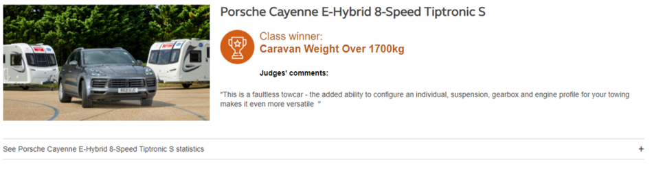 Porsche Cayenne E-Hybrid 8-Speed Tiptronic S.png