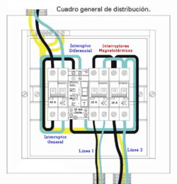 cuadro diferencial icp.png