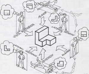 a200a00894e6f5360fc3fdc85f0bf407--creo-parametric-isometric-drawing.jpg