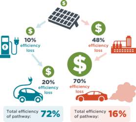 Bosch schematic v1.png