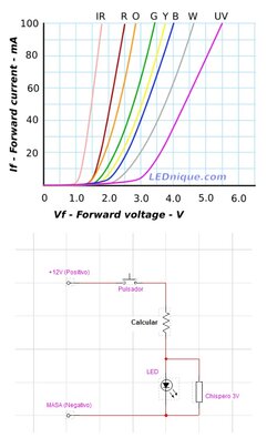 Leds.jpg