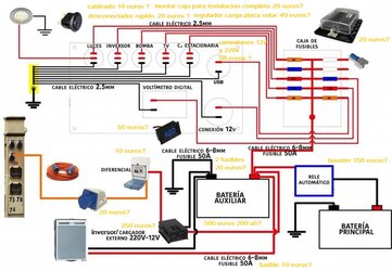 nstalacionelectricacamper.jpg