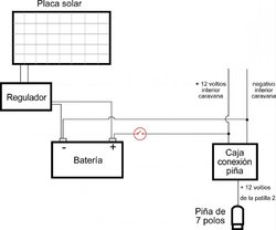 Esquema placa solar.jpg