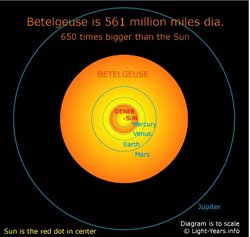 2+Betelgeuse.jpg