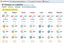 tiempo en lekeitio.jpg