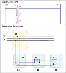 esquema de tres bases de enchufe.jpg